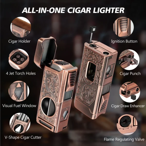 Tesonway cigar lighter details