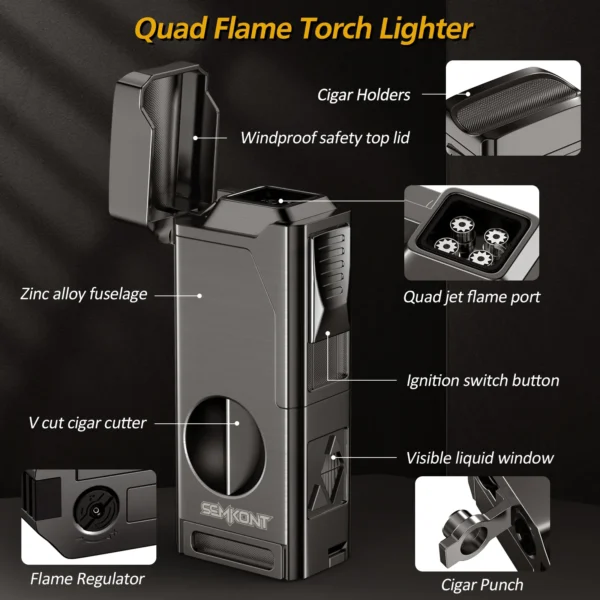 SEMKONT Cigar Torch Lighter Details